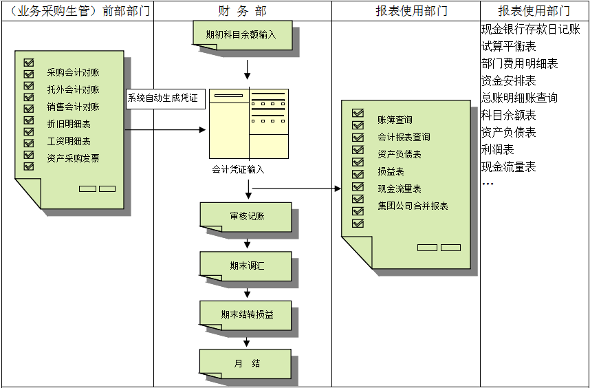 ERP开云电子入口-开云（中国）
