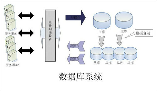 怎样的Erp开云电子入口-开云（中国）
可以提升企业的创新力与竞争力?