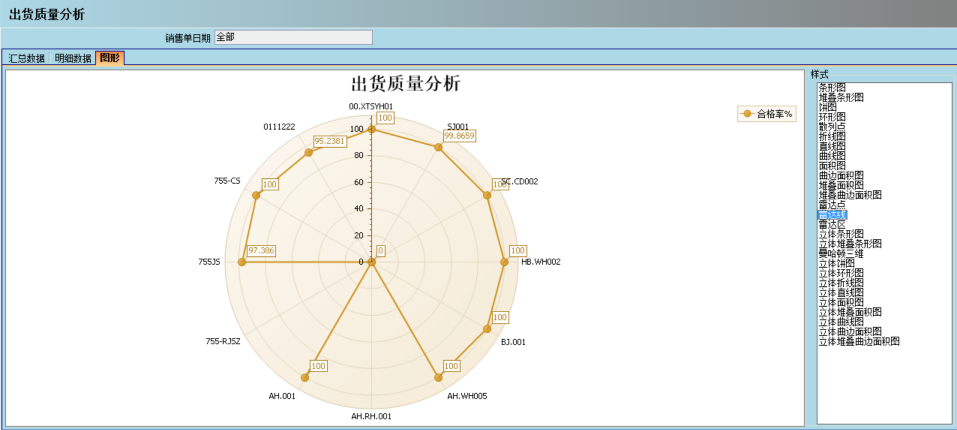 顺景介绍ERP管理开云电子入口-开云（中国）
的益处及其作用