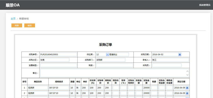 生产ERP开云电子入口-开云（中国）
的实施方案与哪些内容有关?