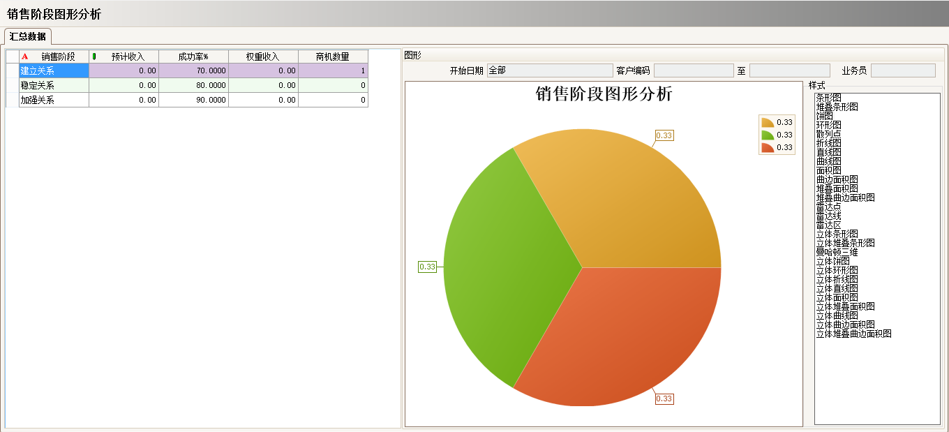 ERP开云电子入口-开云（中国）
的优势有哪些?