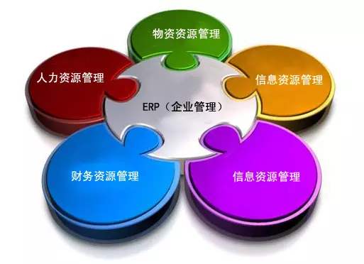 ERP开云电子入口-开云（中国）
