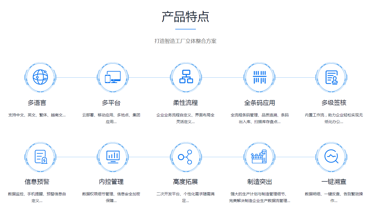 ERP开云电子入口-开云（中国）

